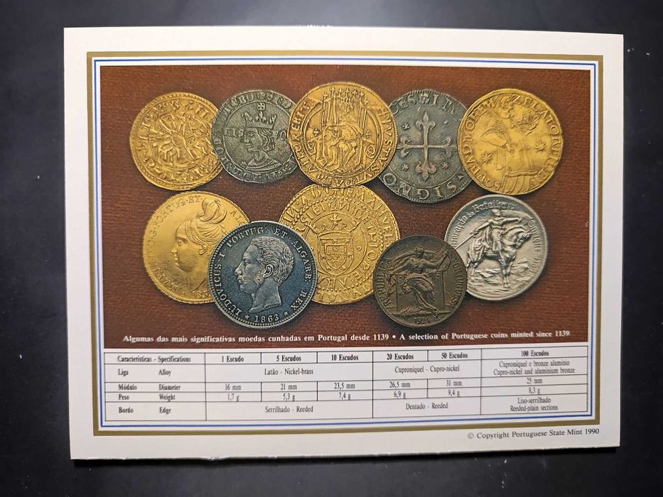 1990 – BNC – Série anual de moedas correntes