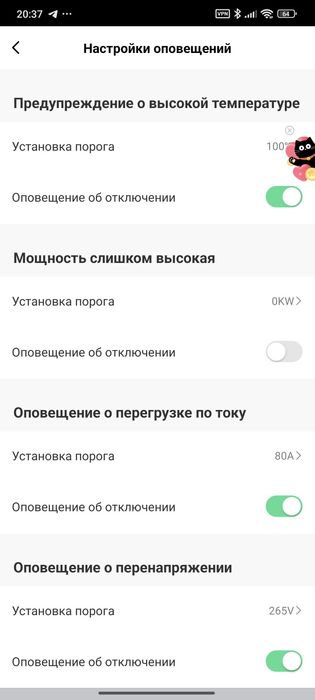 Вайфай автомат, умный автомат, wifi счетчик