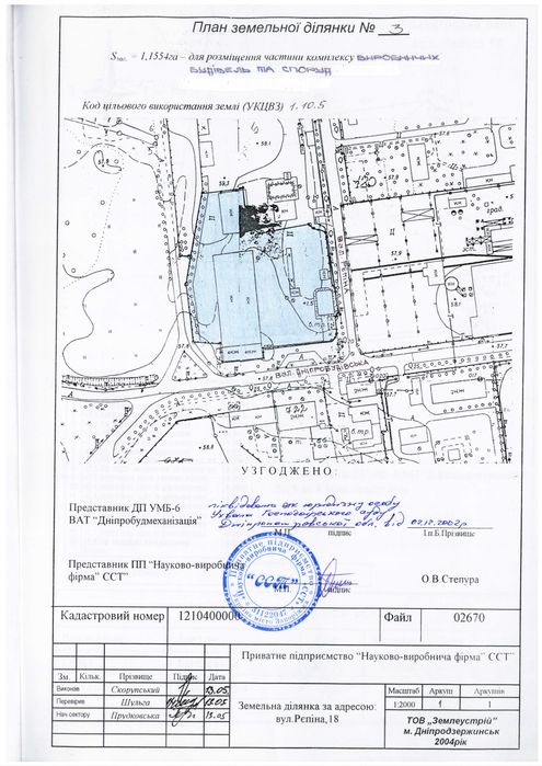 бізнес, підприємство