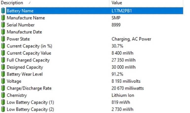 Bateria do laptopów IBM, Lenovo litowo-jonowa 4000 mAh