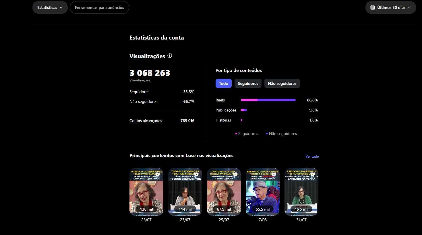 Gestor de Redes Sociais / Criação de Web sites