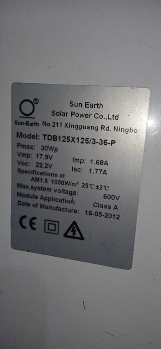 Комплект інвертор акумулятори сонячні панелі контролер