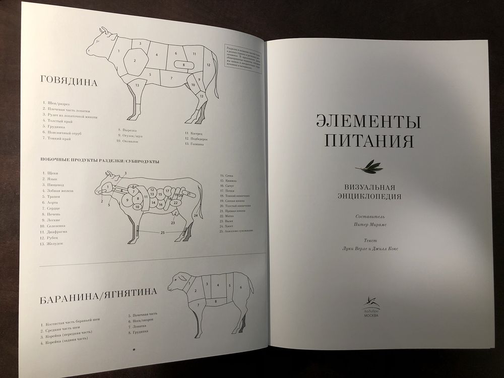Книга «Элементы питания. Визуальная энциклопедия»