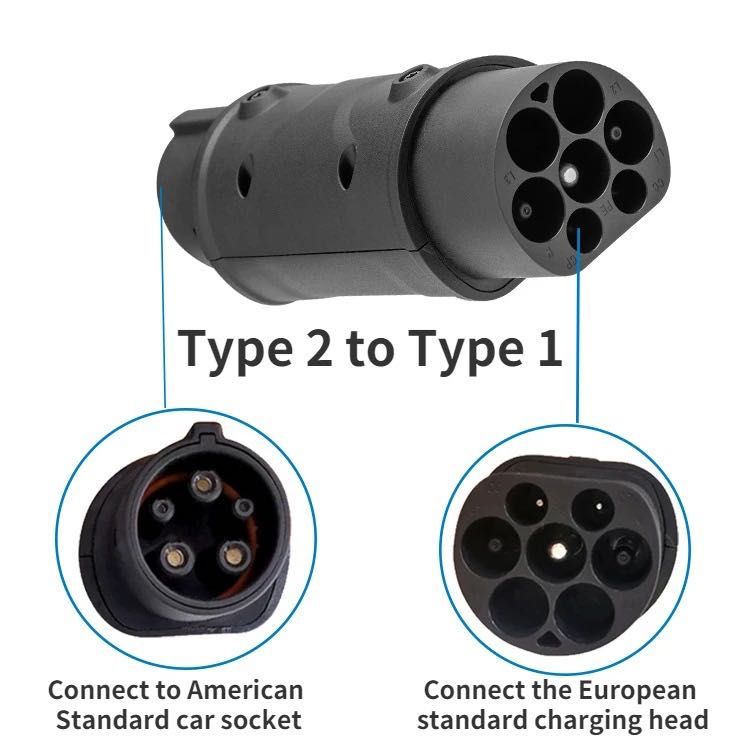 Переходник с Type1 на GB/T с Type2 на Type1 с Tesla to Type1