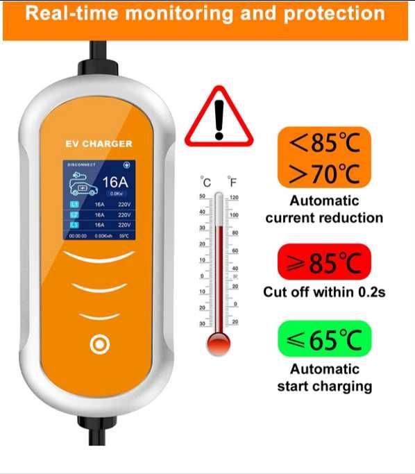 Carregador Portátil 11 kw - 16A -Tipo 2 - Eletricos e Hibridos