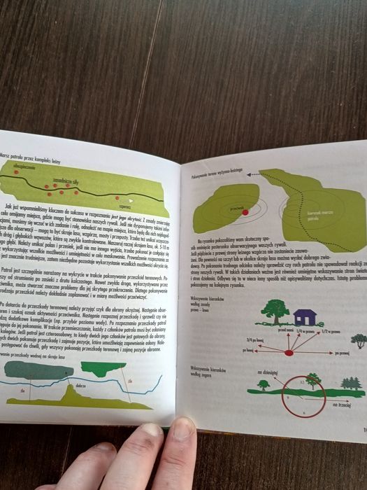 Survival Królikowski Jędrzejko