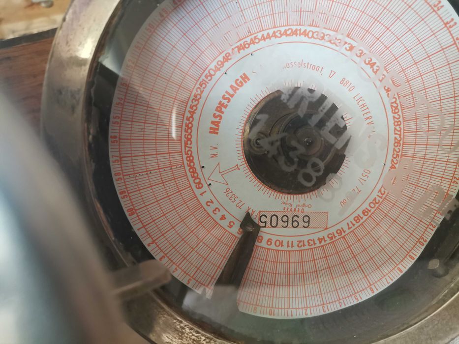 Zegary pomiarowe Toulet Excelsior - Henry Martens & Cie 2 szt.