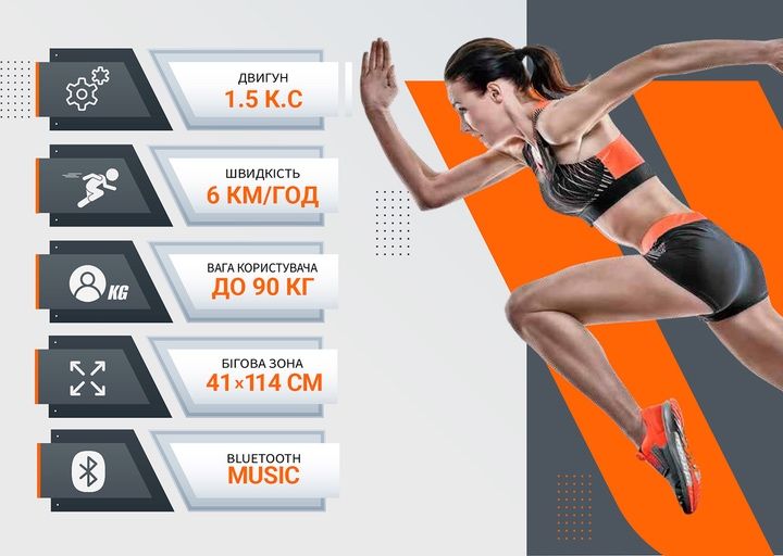 Бігова доріжка Fitlogic t102e