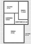 Mieszkanie pod Wrocławiem z pięknym ogrodem