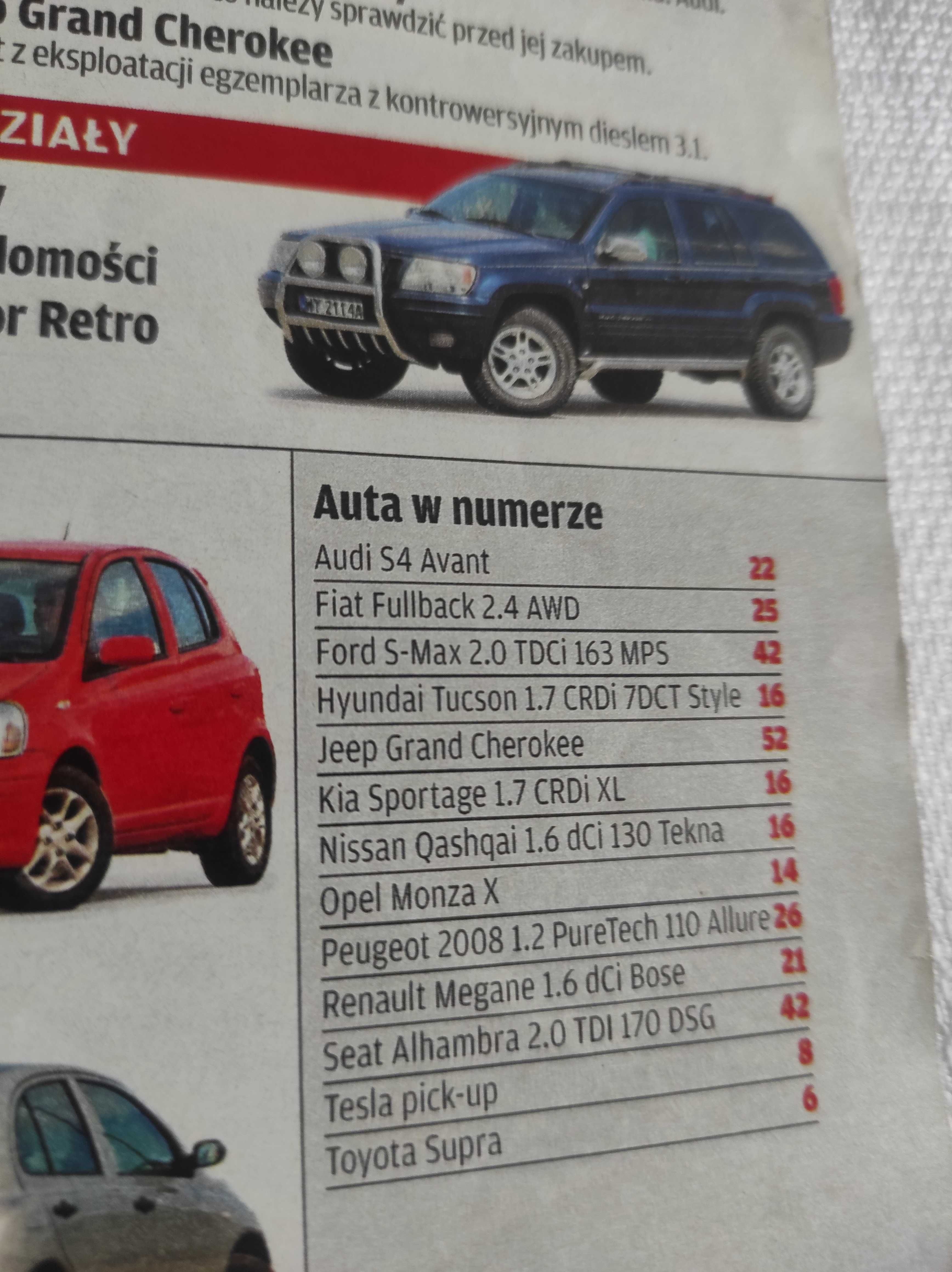 Czasopismo Motor WYSZUKAJ Auto 35/2016 S4 Fullback Supra Tucson Monza