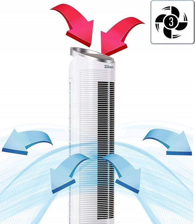 Wentylator Klimator Klimatyzer 60w Jonizacja Kolumnowy Smartfon Tuya W