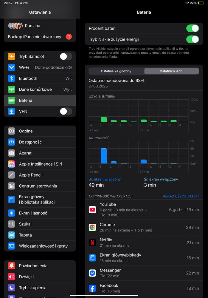 Ipad 11 pro M1 3gen. Wifi+5g