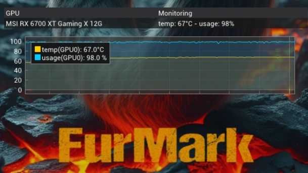 MSI Radeon RX6700 XT 12GB