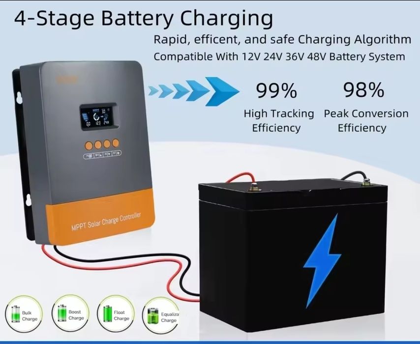 Контролер заряду для сонячних панелей PowMr (POW-M60-Ultra)