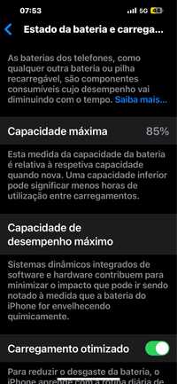 Iphone 13 pro Max 128 Gb