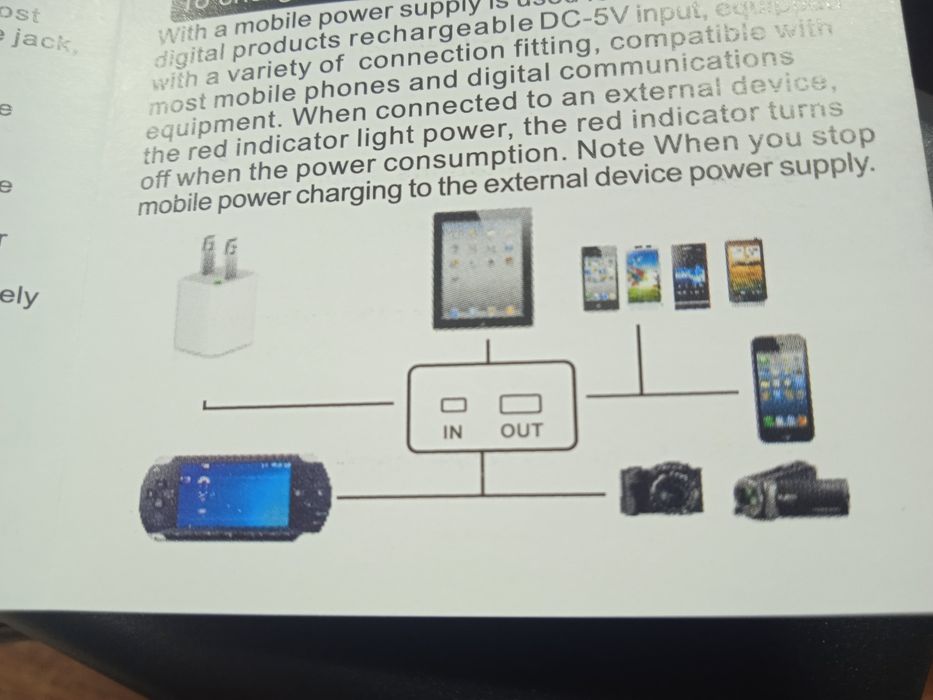 Повербанк, зарядка с фонариком,реальных 30000,