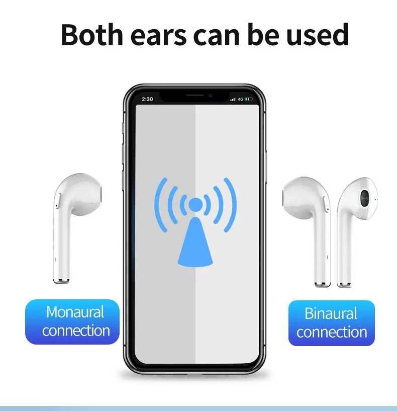 Auscultadores Auriculares Bluetooth 5.0 Fones Stereo sem Fios i7Mini