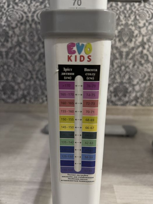 Парта  і стільчик для школярика