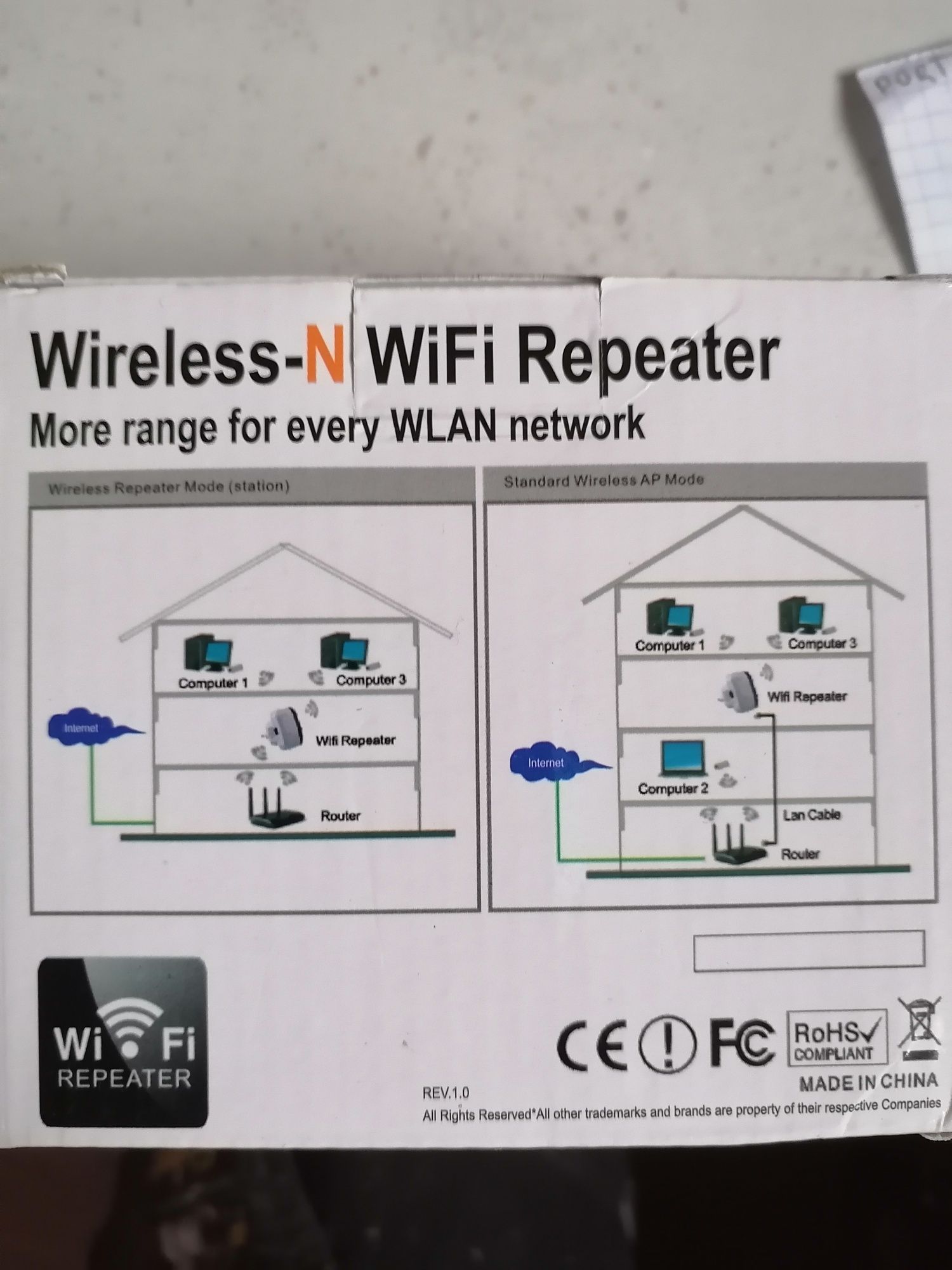 Wzmacniacz sieci WiFi