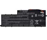 bateria do laptopa Acer Aspire