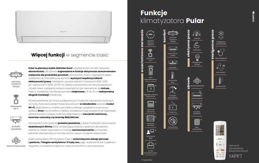 Klimatyzacja Gree Pular 3,2 KW haier, kaisai, rotenso
