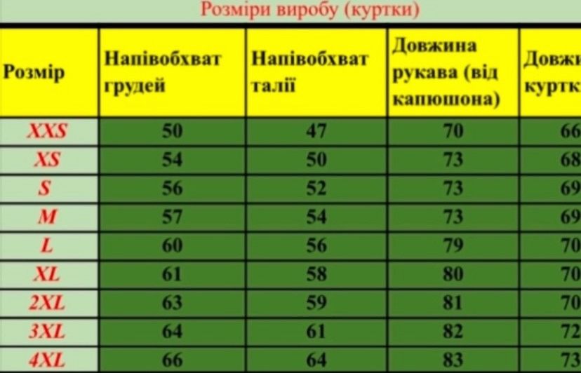 Жіночий військовий костюм софтшелл на флісі мультикам ( куртка, штани)