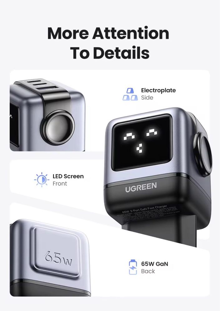 UGREEN 65W GaN Charger Robot Design