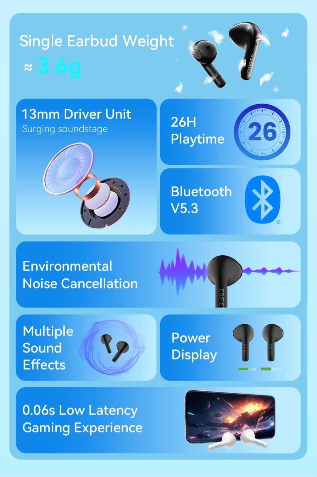 Бездротові навушники Edifier x2s з Bluetooth та TWS