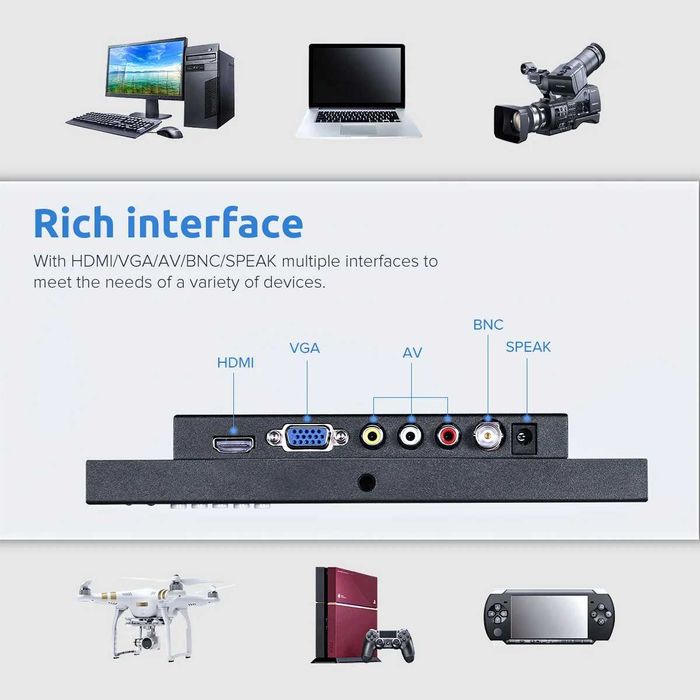 Monitor 8" HDMI IPS przenośny ekran obsługujący HDMI/VGA/AV/BNC/SPEAK