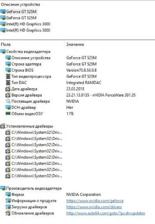 Dell Inspiron N7110