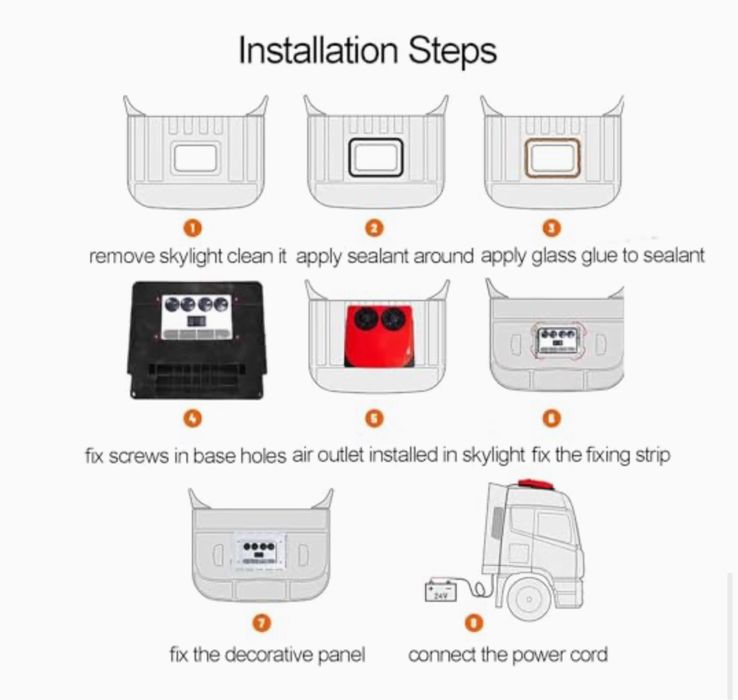 Klimatyzator dachowy 12v/24v kamper, ciągnik, maszyny rolnicze, żuraw