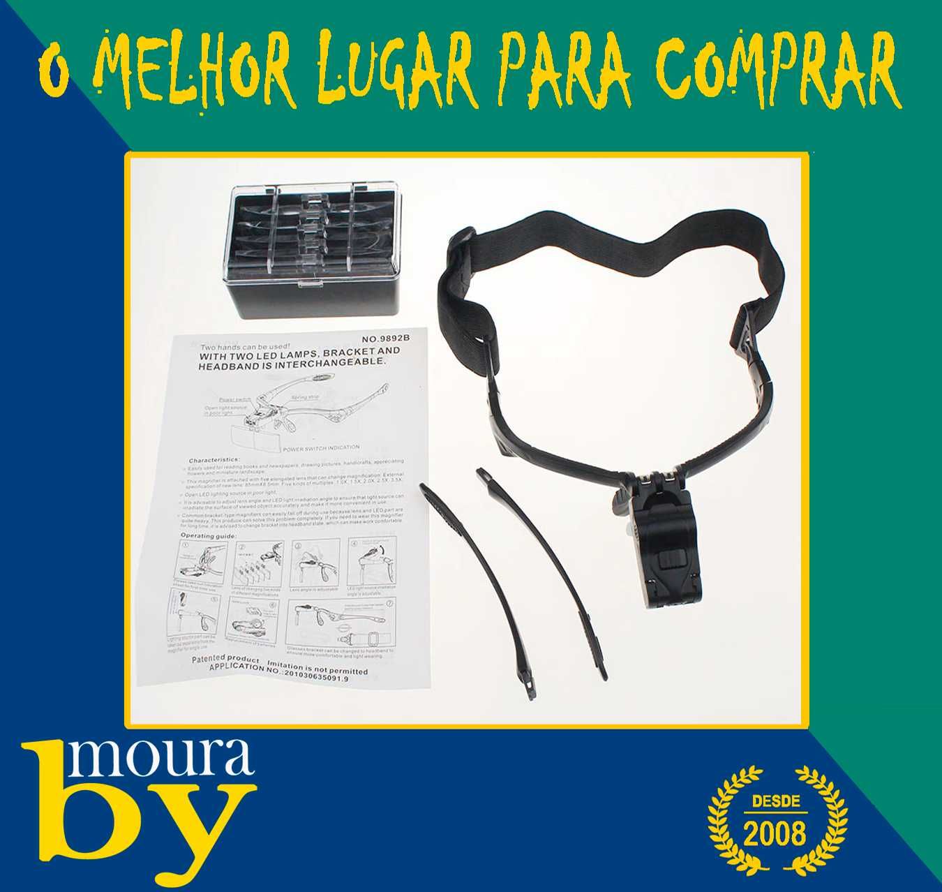 lupa Rightwell tem 5 tipos de lentes