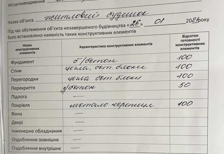 Продається Таунхаус у Карпатах, Татарів за вигідною ціною!