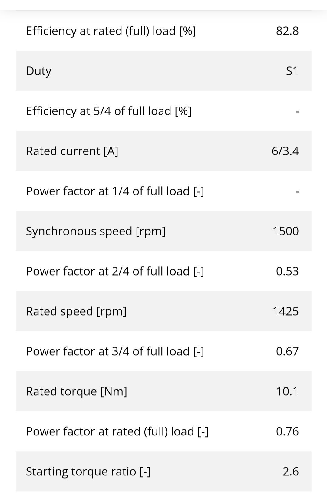 Motor trifásico NOVO Cantoni