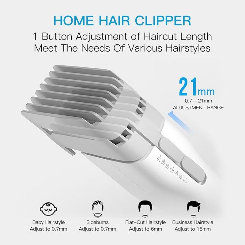 Xiaomi Машинка для стрижки ENCHEN Boost Hair Clipper тример бритва еп