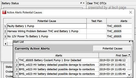 Диагностика Toyota RAV4 EV,Tesla Powertrain Diagnostics-service 1.1.42