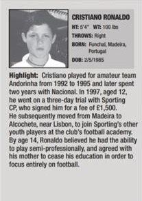 Carta Cristiano Ronaldo