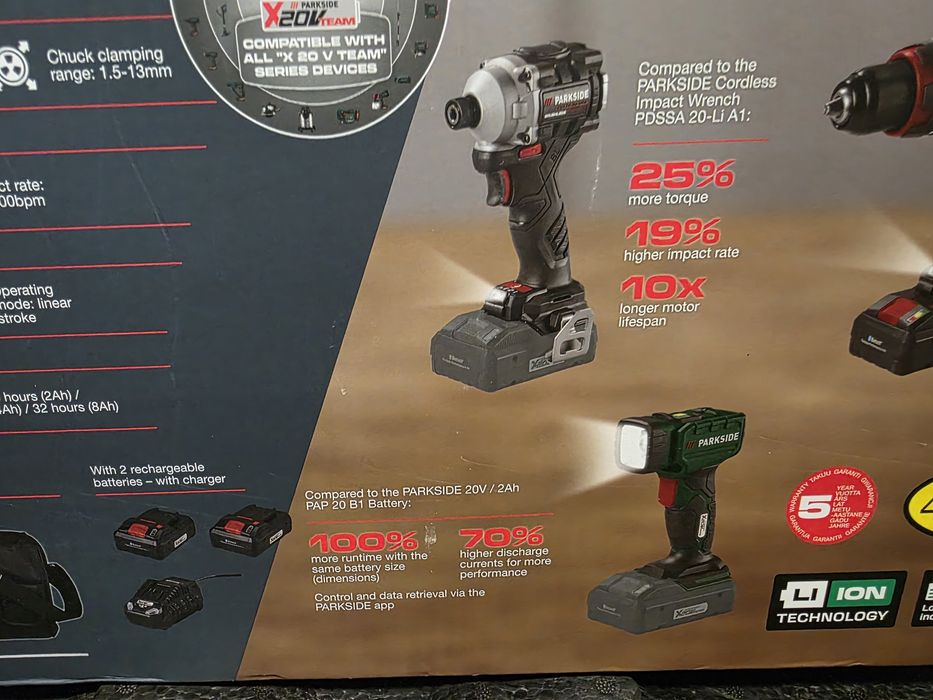 PARKSIDE PERFORMANCE 20V zestaw narzędzi 7w1 Brushless 2x4Ah + ładowar