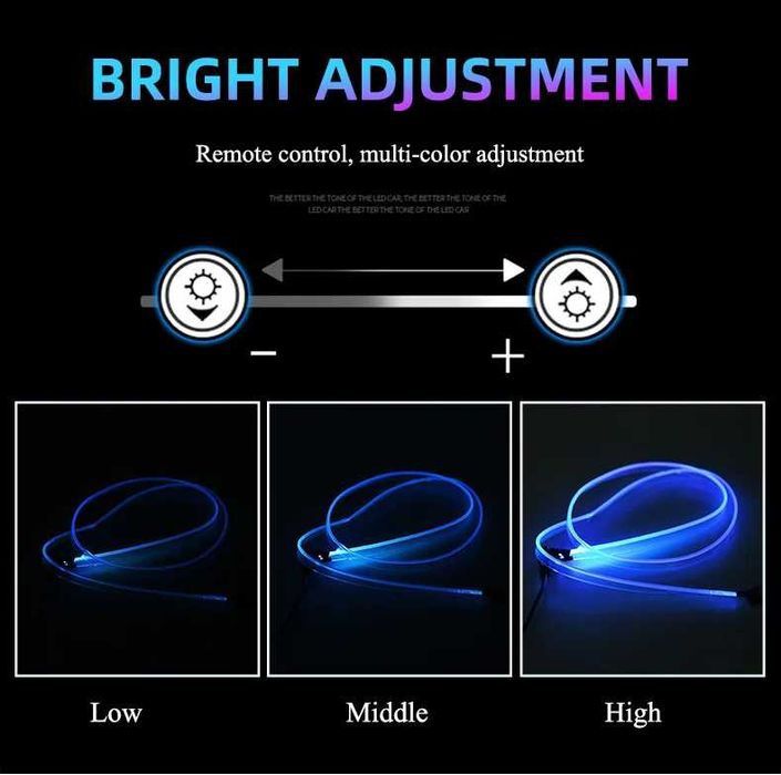 Контурная подсветка салона автомобиля RGB 3м USB