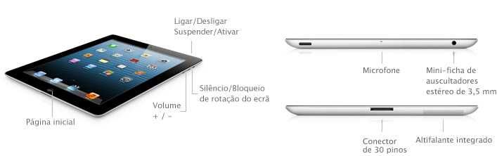 Apple iPad 2 - 16GB Wi-Fi + 3G (A1396) BAIXA DE PREÇO