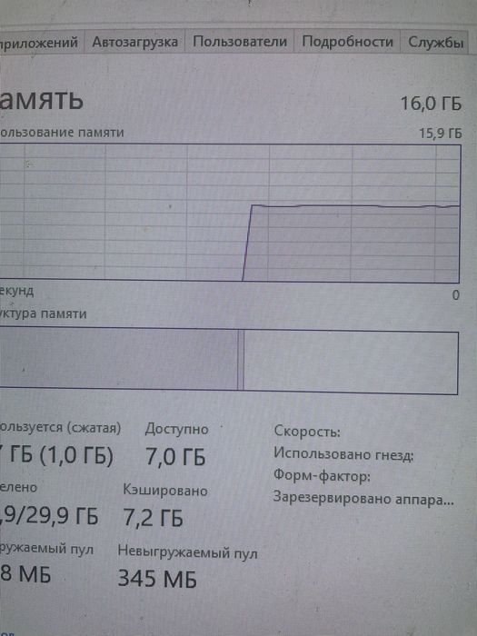 Продам ПК, компьютер