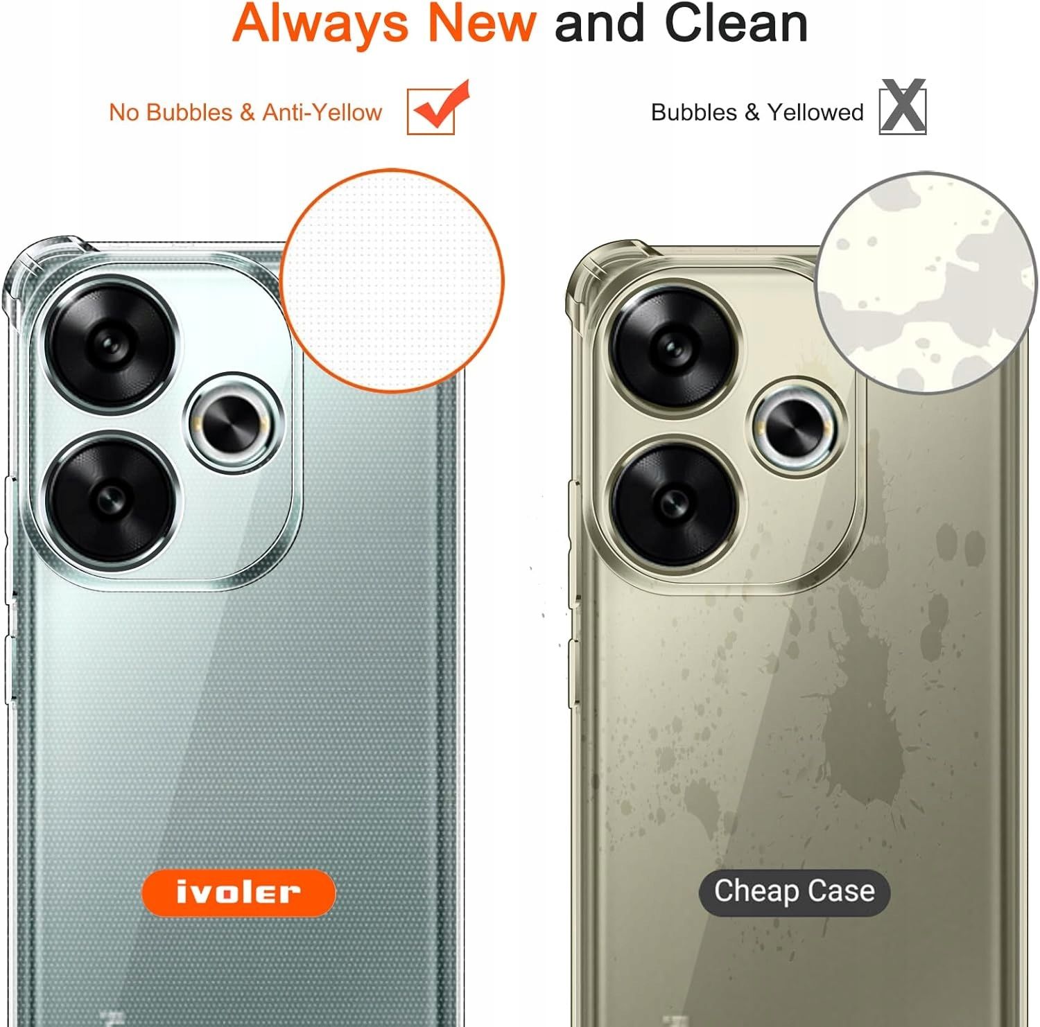 ivoler etui do xiaomi poco f6 5g, przeźroczyste plecki