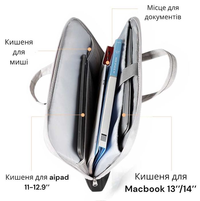 Сумка для Ноутбука Макбука MacBook Air/Pro М1 М2 М3 13.3'/14/15''/16''