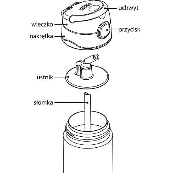Termos dziecięcy ze słomką Thermos 0,35l sowa
