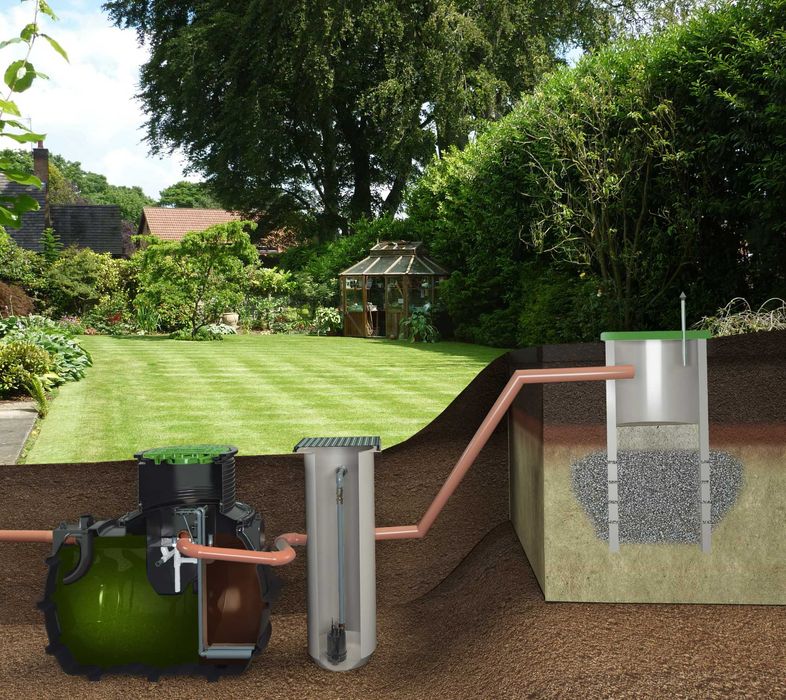 Przydomowa oczyszczalnia ścieków Kingspan BioFicient 6 drenaż GRATIS