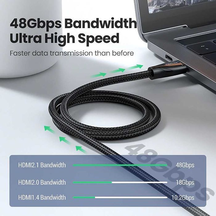 Кабель HDMI-HDMI 2.1 шнур видео шдма 8K60Hz 4K120Hz HDR Ugreen 2/5м