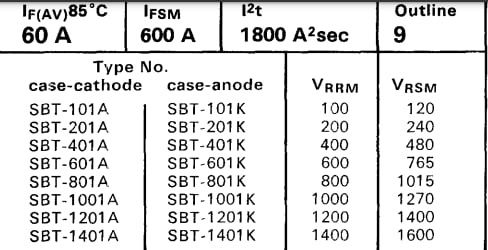 Диод Шоттки КД2991А SBT1001