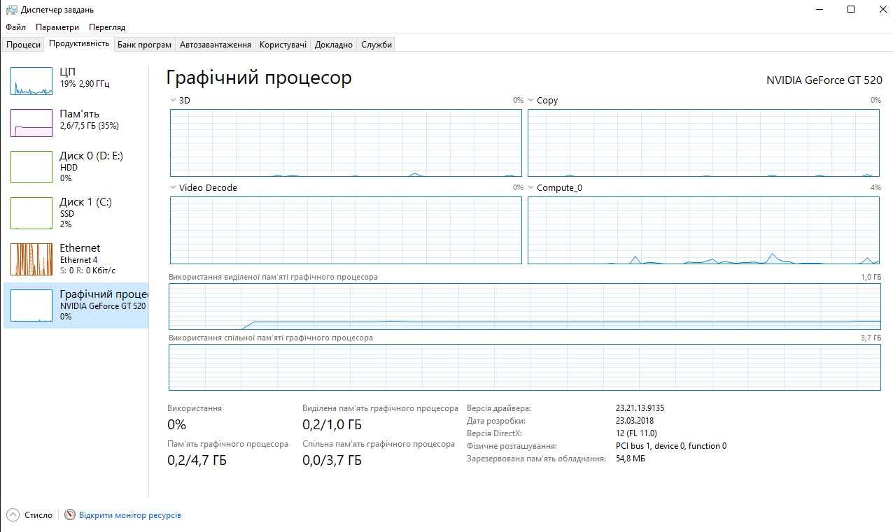 Комп'ютер ASUS + Dell_19D