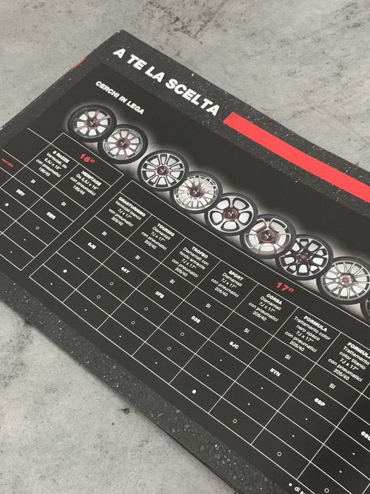Catálogo Oficial Abarth 595
