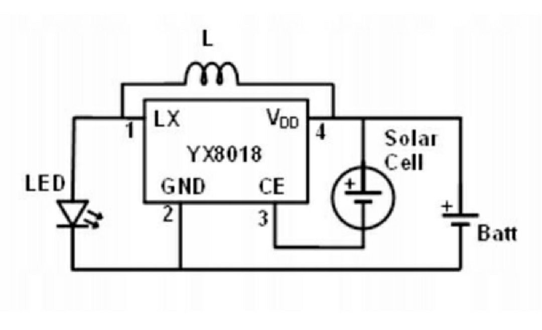 YX8018 sterownik solarnej lampki ogrodowej LED